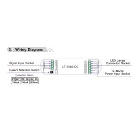 Power Repeater Controllers LTECH Control Kit Power Repeater Controllers LTECH Control Kit